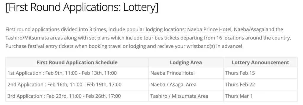 Screen shot from Official Fuji Rock Festival website. Accommodation Lottery.